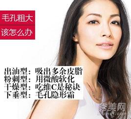 零毛孔的明星,揭秘明星肌肤保养之道